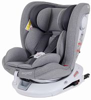 Rant Автокресло Drive isofix Active Line (0-36 кг) / цвет Grey (серый)					